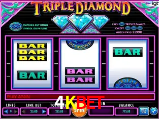 Descubra o Mundo do Cassino Online com 4Kbet